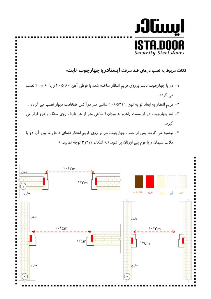 فرم نصب