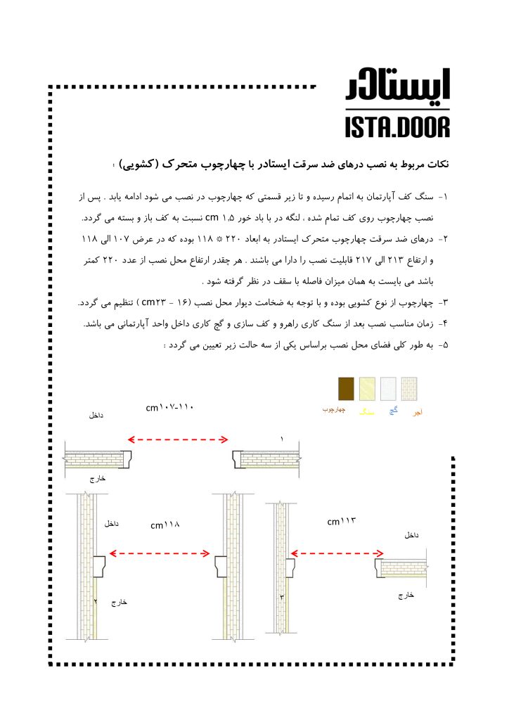 فرم نصب