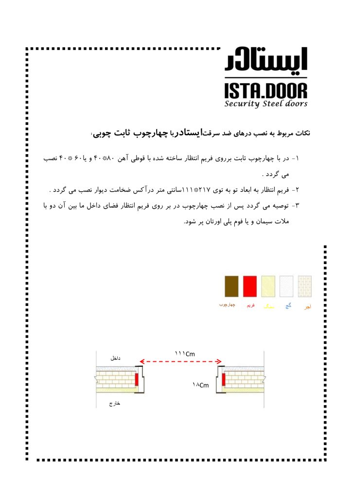 فرم نصب